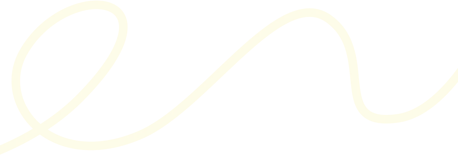 Visit Our Grafton Yard line